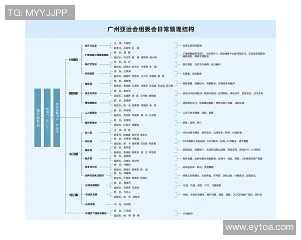 广州篮球队在亚运会积分榜上以53分稳居第一名,展现强劲实力